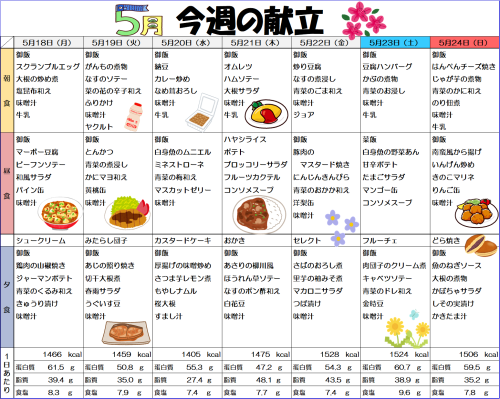 献立表R8.5.18-24.png