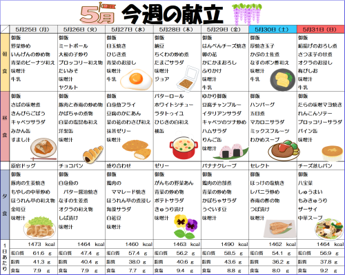 献立表R8.5.25-31.png