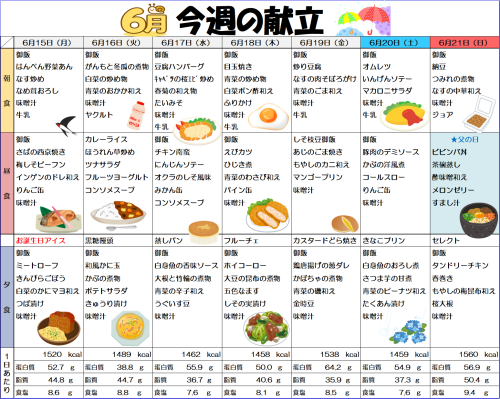献立表R8.6.15-21.png