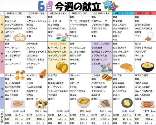 献立表R8.6.22-28.png