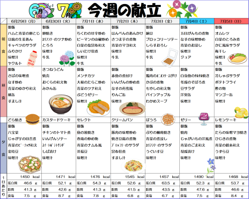 献立表R8.6.29-7.5.png