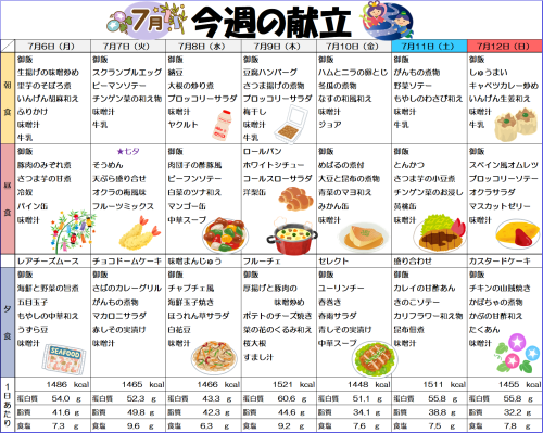 献立表R8.7.6-12.png