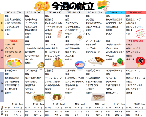 献立表R8.7.20-26.png