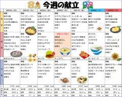 献立表R8.8.3-9.png