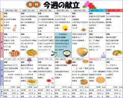 献立表R8.8.10-16.png
