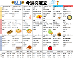 献立表R8.8.24-30.png