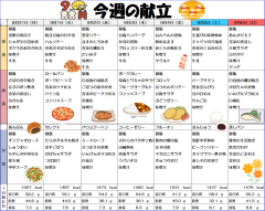 献立表R8.8.31-9.6.png