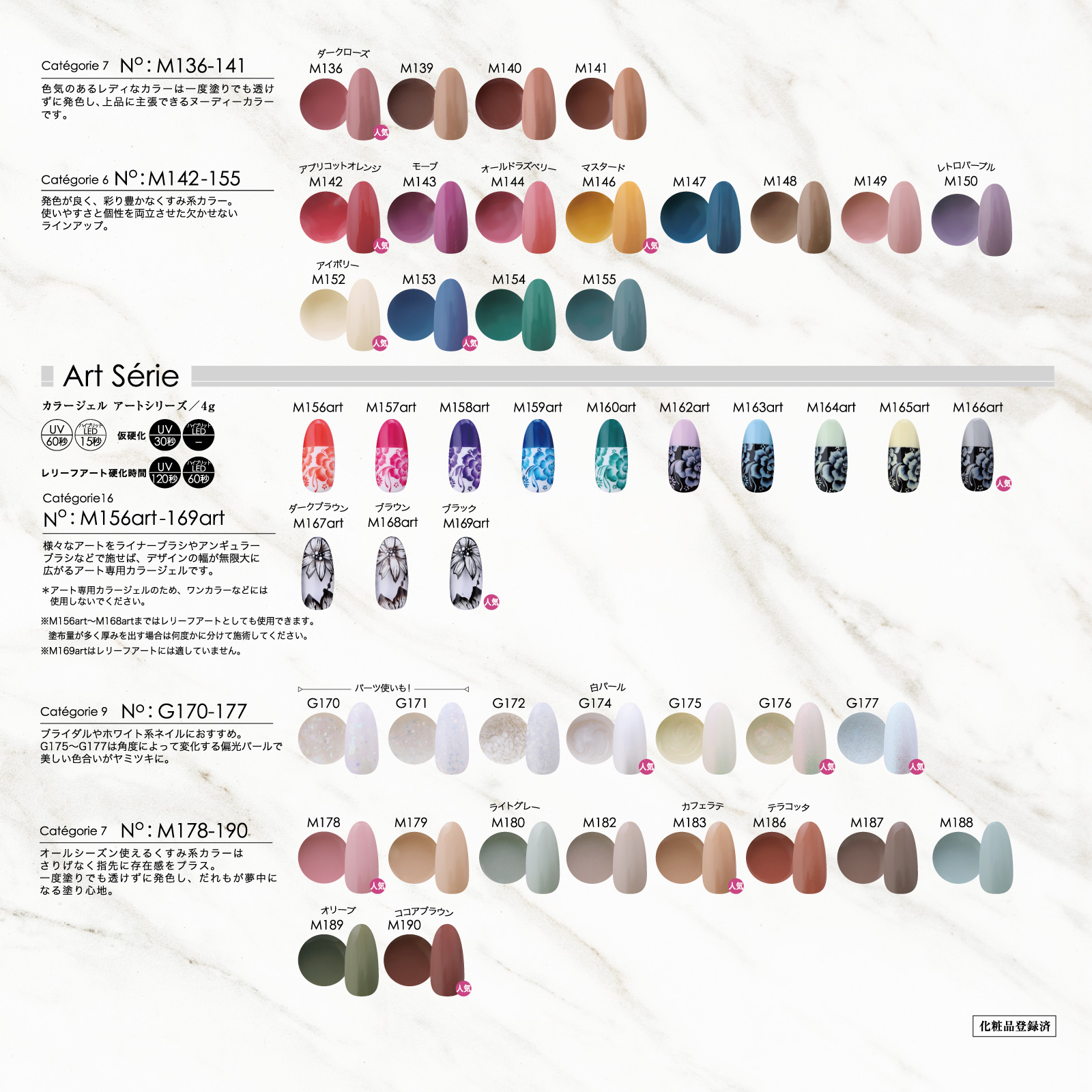 Color LineUp - NYCOGEL