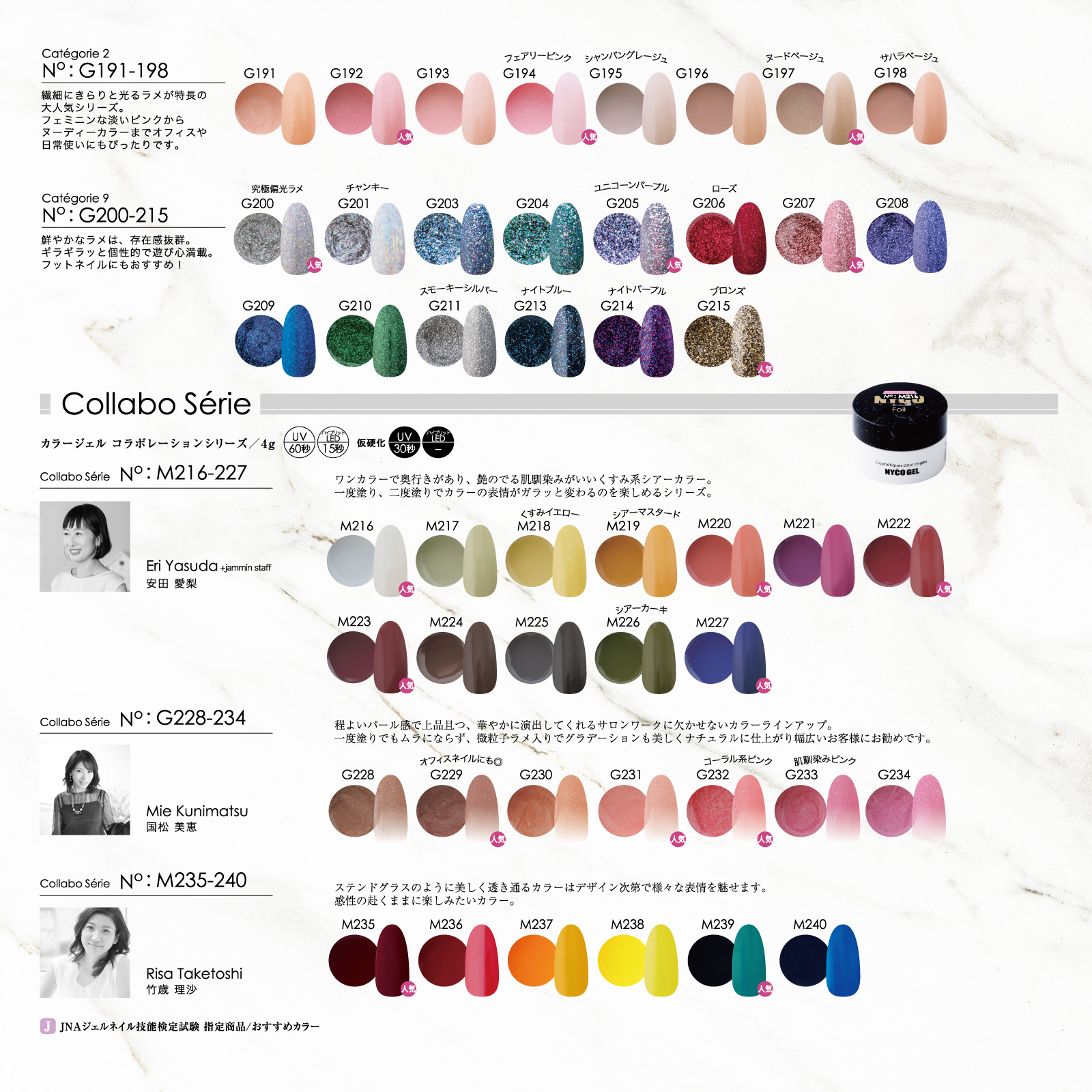 Color LineUp - NYCOGEL