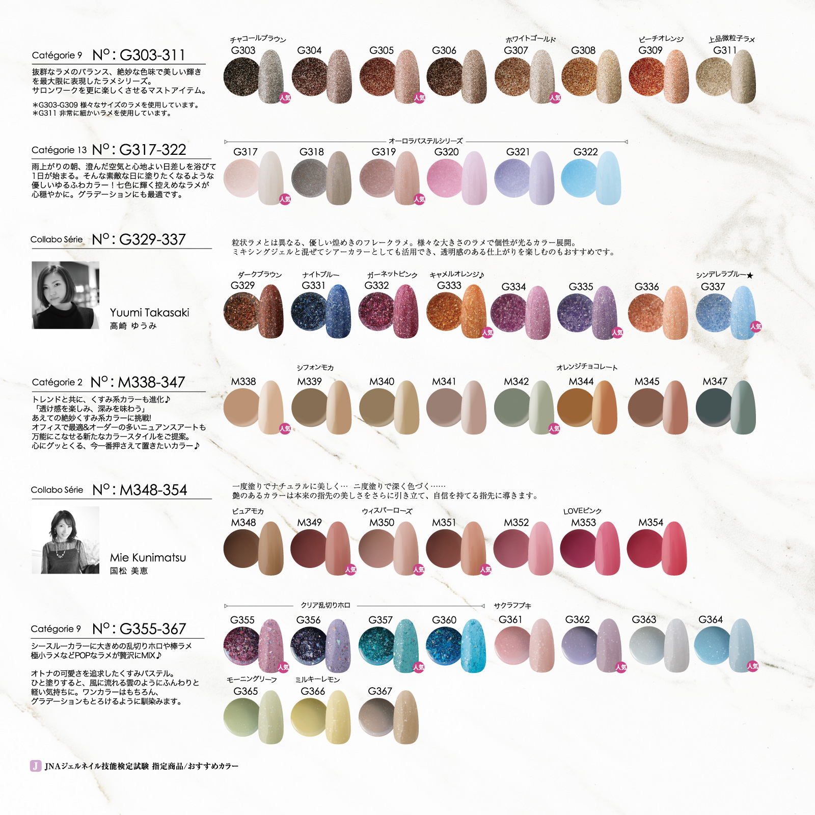 Color LineUp - NYCOGEL