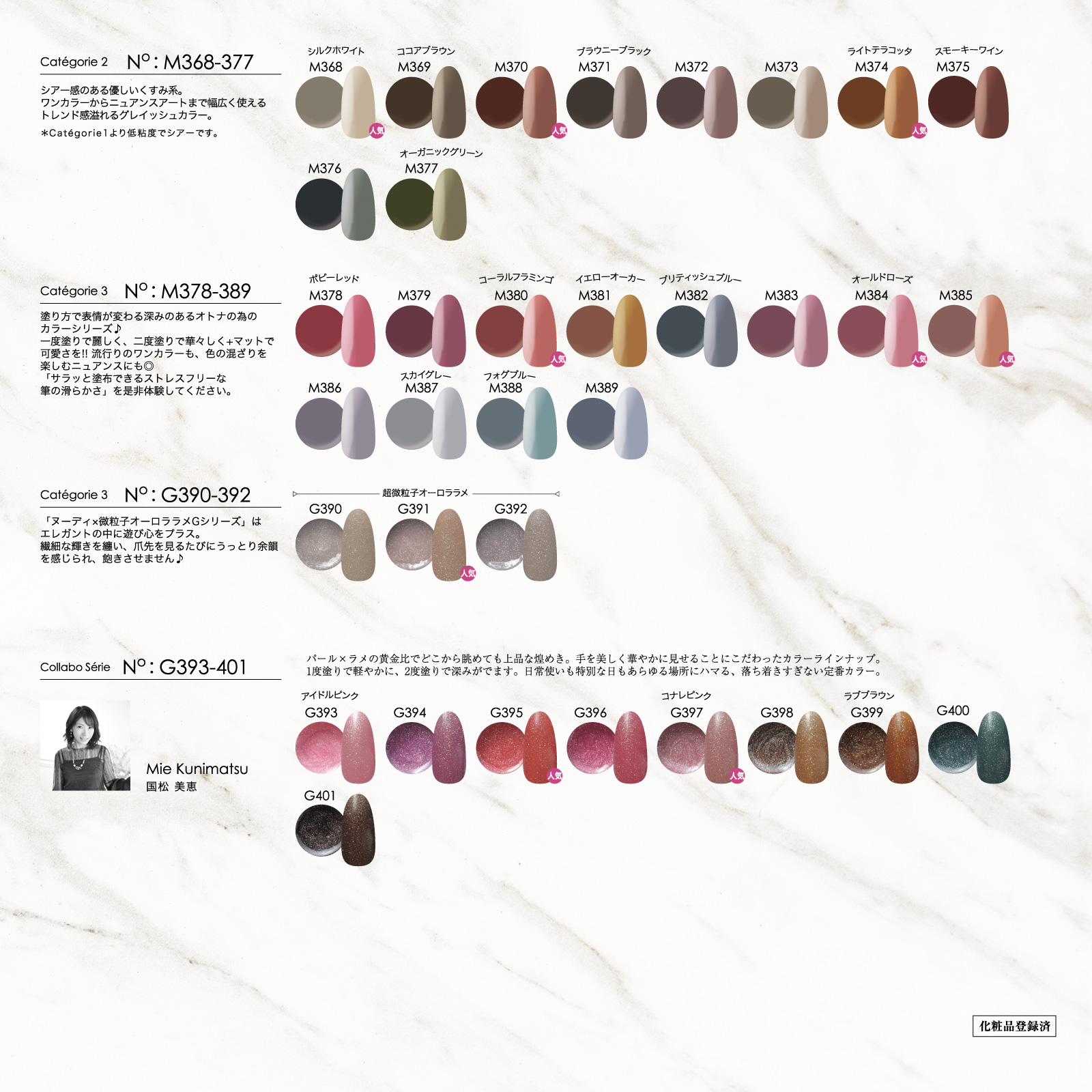 Color LineUp - NYCOGEL