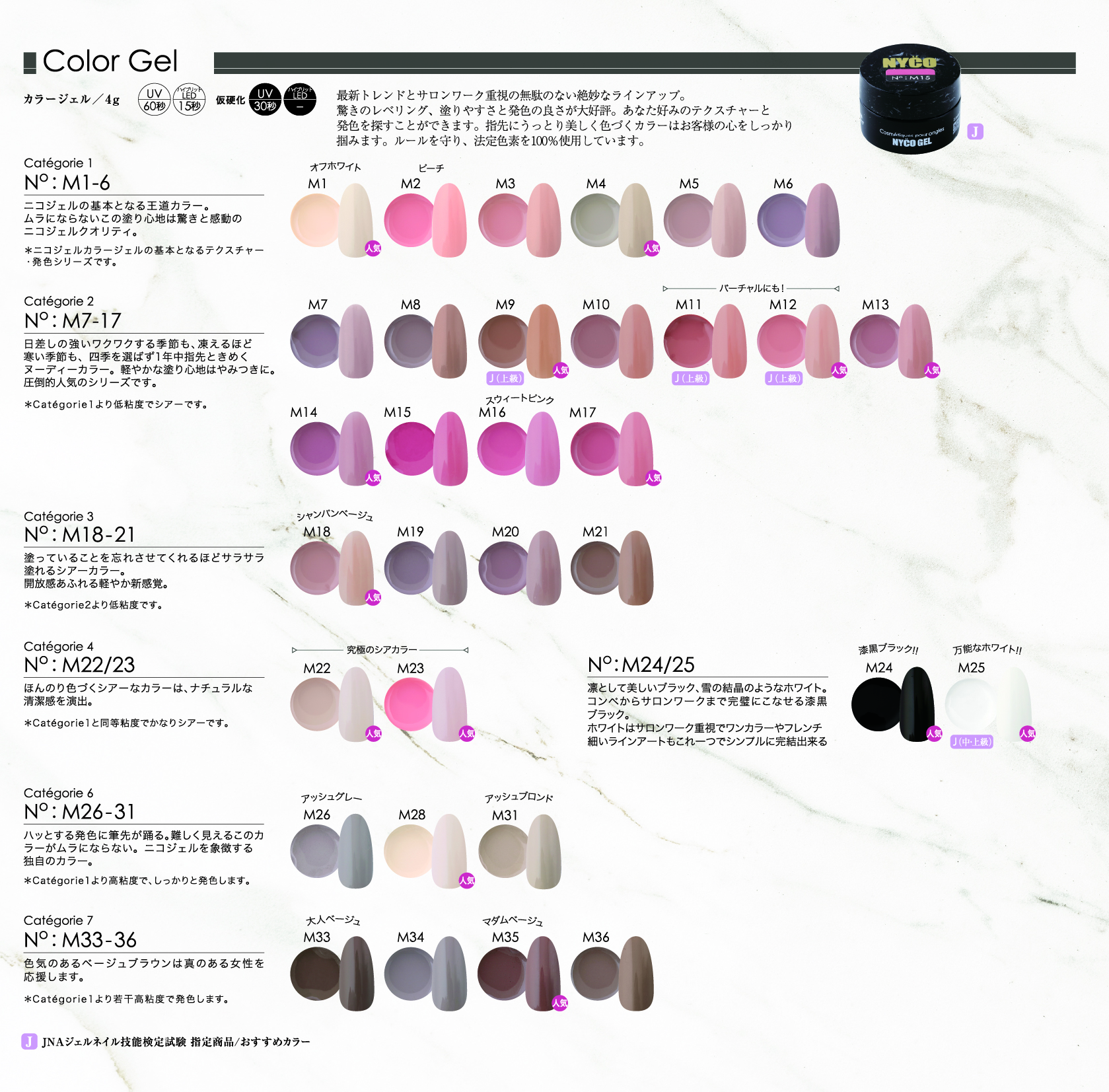 Color LineUp - NYCOGEL