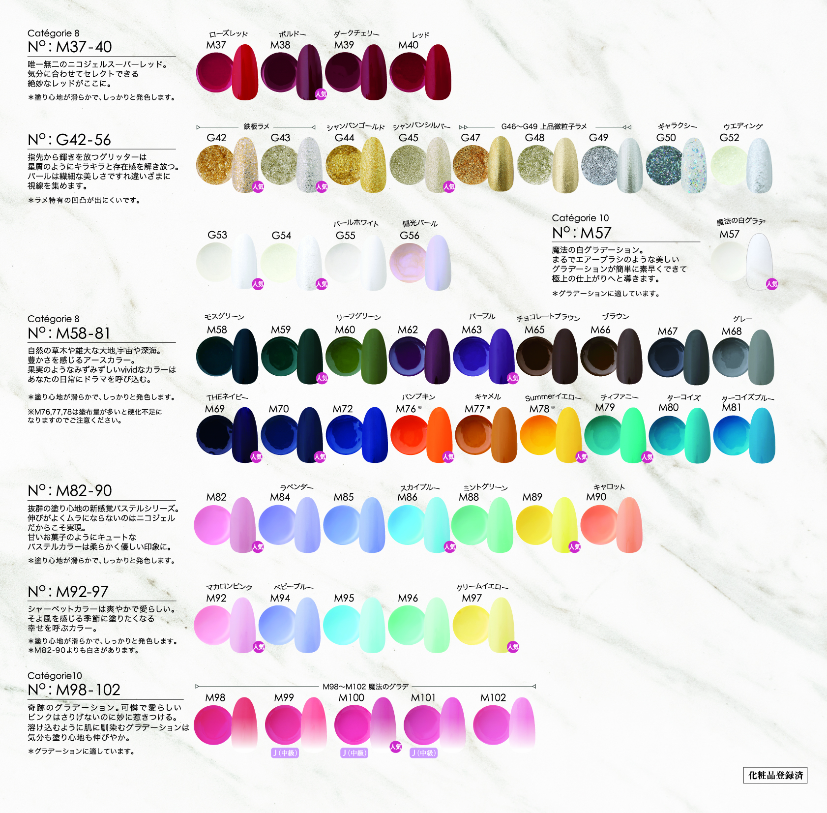 Color LineUp - NYCOGEL