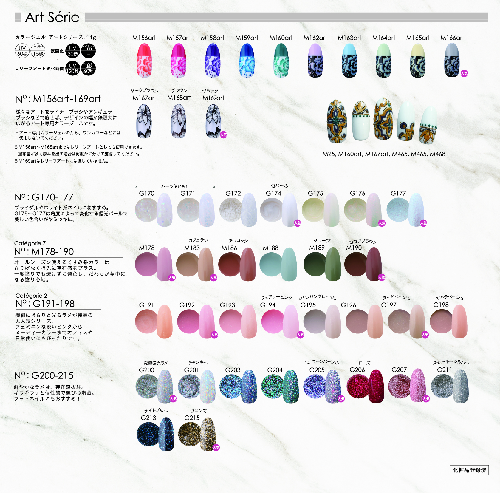 Color LineUp - NYCOGEL