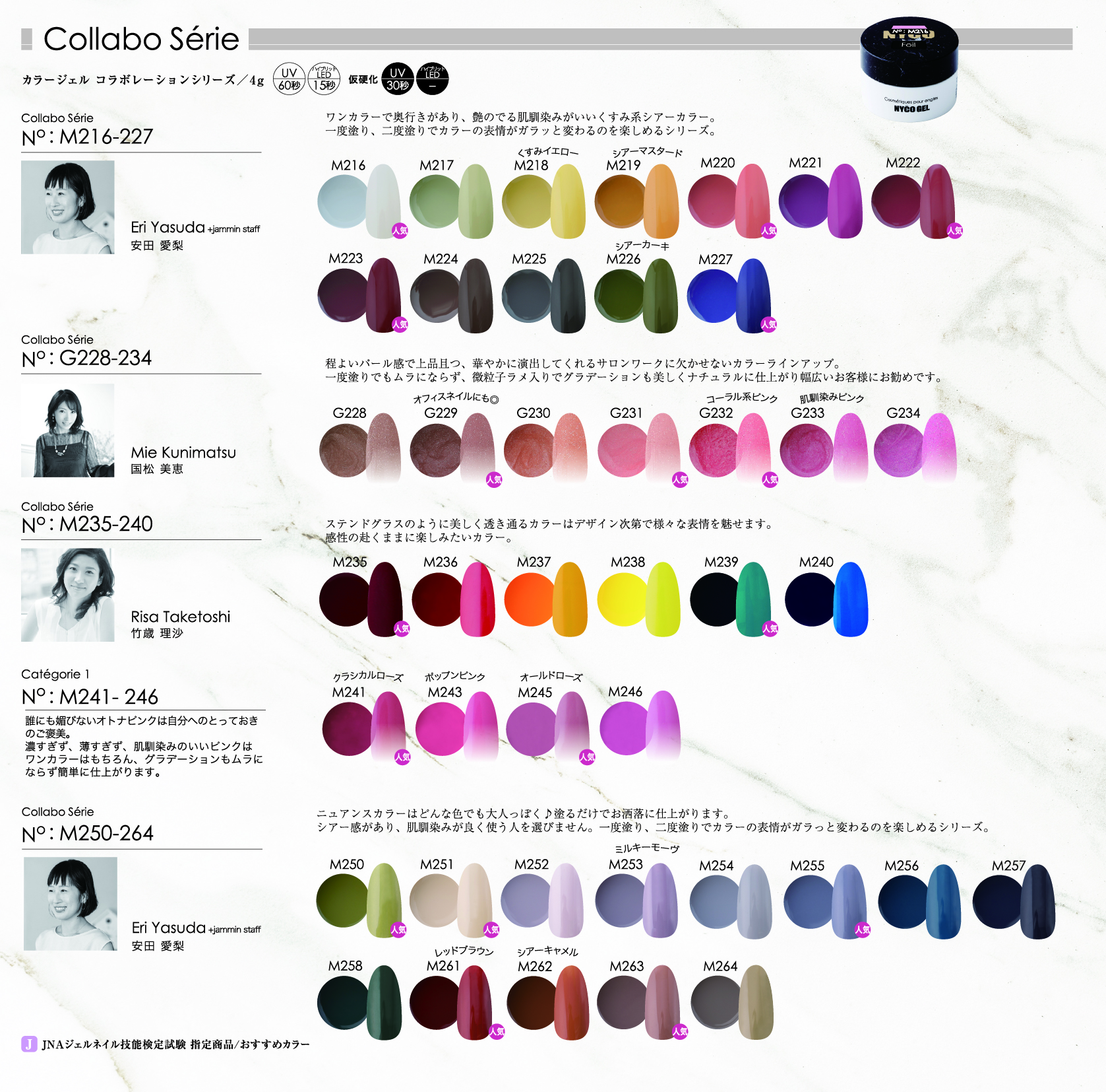 Color LineUp - NYCOGEL