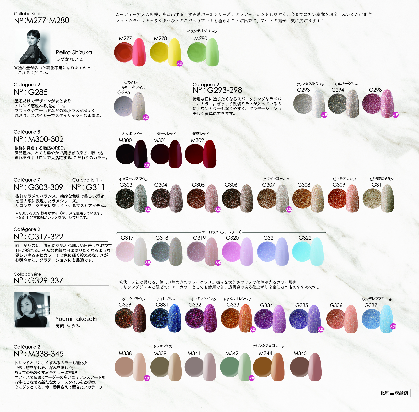 Color LineUp - NYCOGEL
