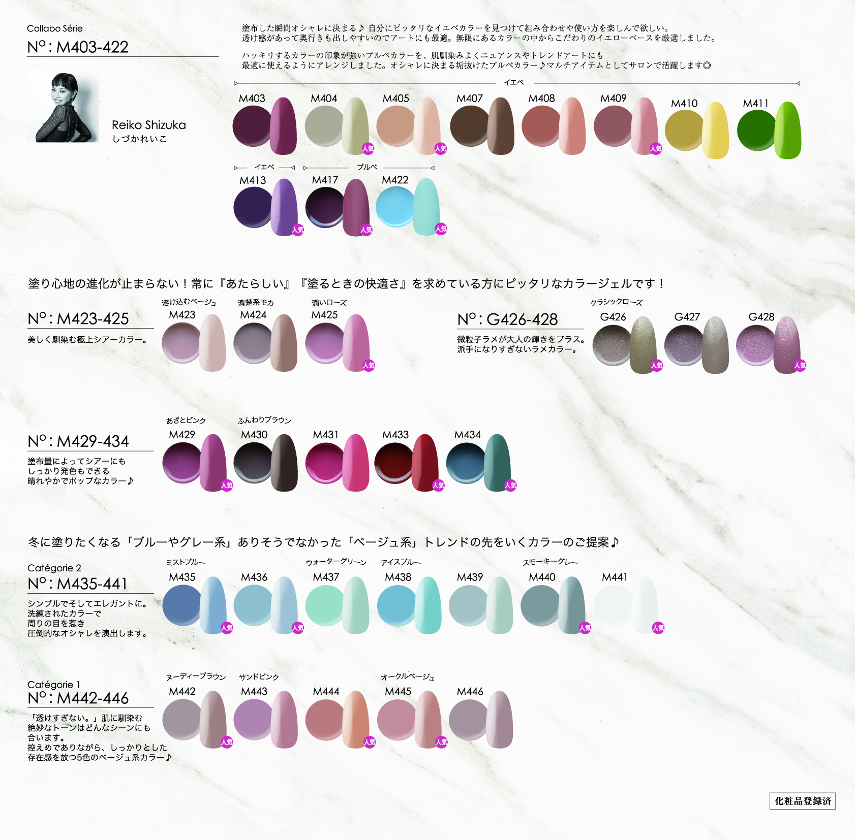 Color LineUp - NYCOGEL