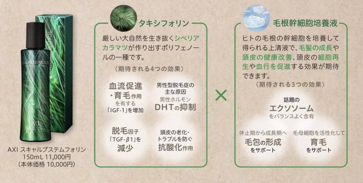 新しい頭皮ケア「スキャルプステムフォリン」登場☆ - Arroge Hair