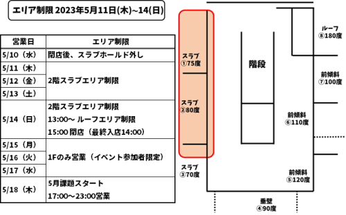 202305課題スケジュール.png