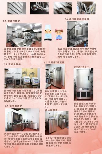 調理実習室・調理室 (4).png