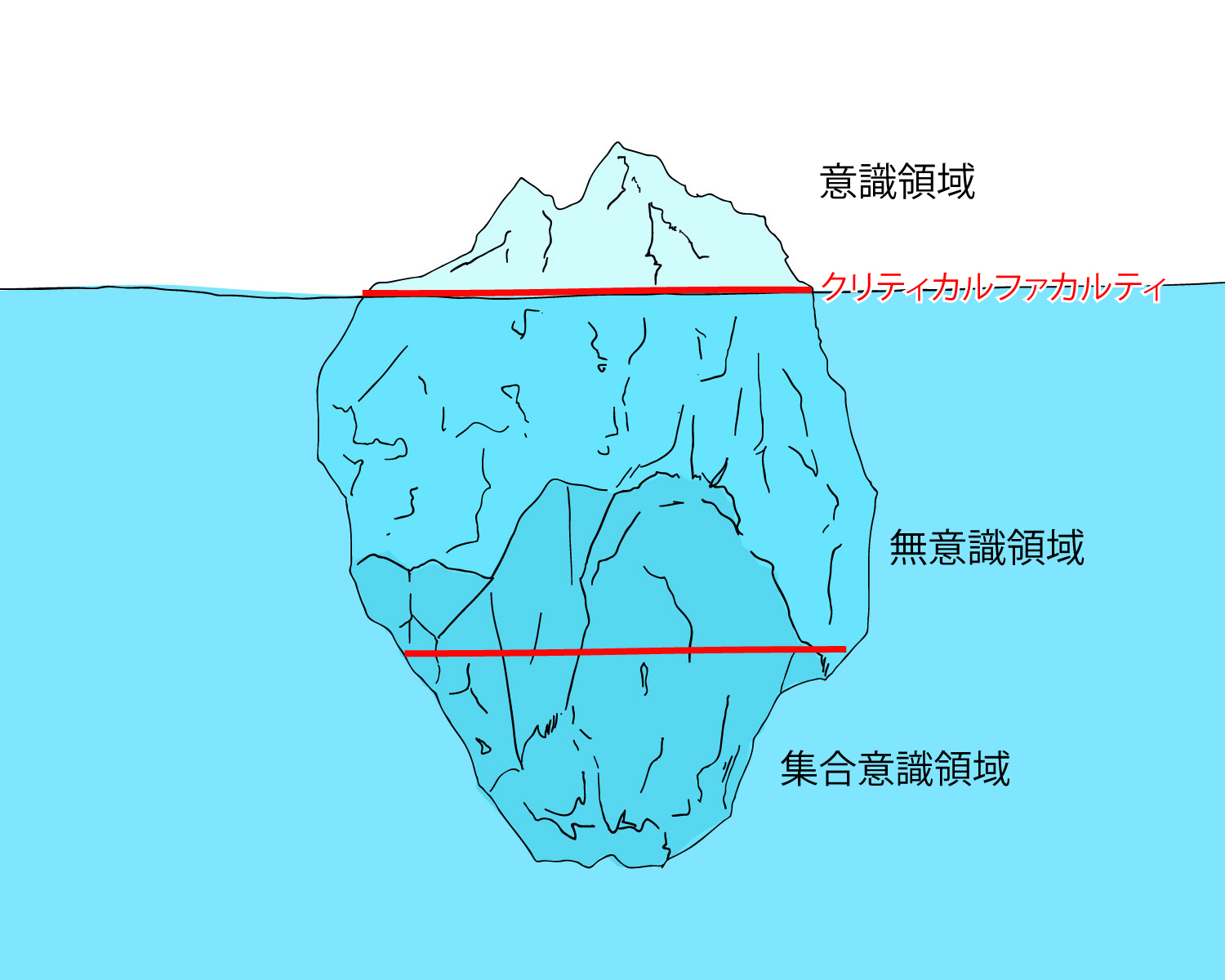 氷山z.jpg