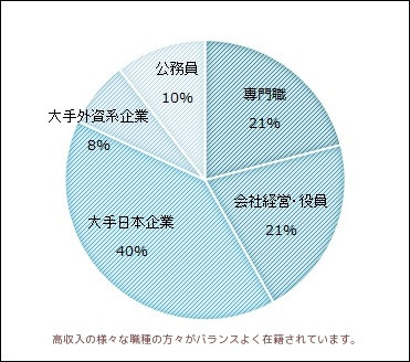 職種.jpg