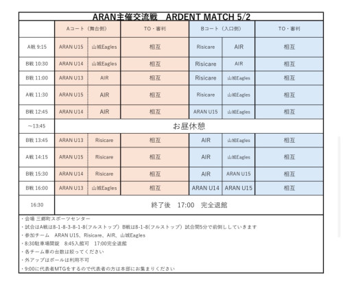 ARAN交流戦組み合わせ.jpg
