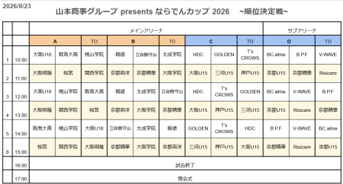ならでんカップ　8:23.png