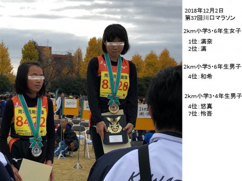 2018年川口マラソン表彰②.jpg