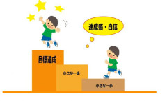 達成意欲.jpg