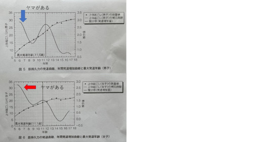 上体起こし.jpg