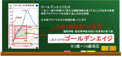 ゴールデンエイジ.png