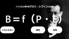 レビンの法則.png
