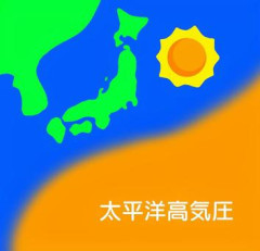 太平洋高気圧da9bdb457c099d6317035e47c836d917_t.jpeg