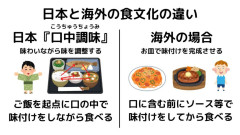 口中調味.jpg
