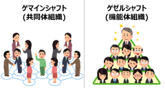 ゲマインシャフト.png