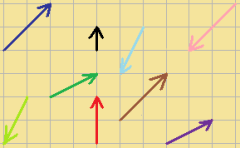 さまざまなベクトル.png