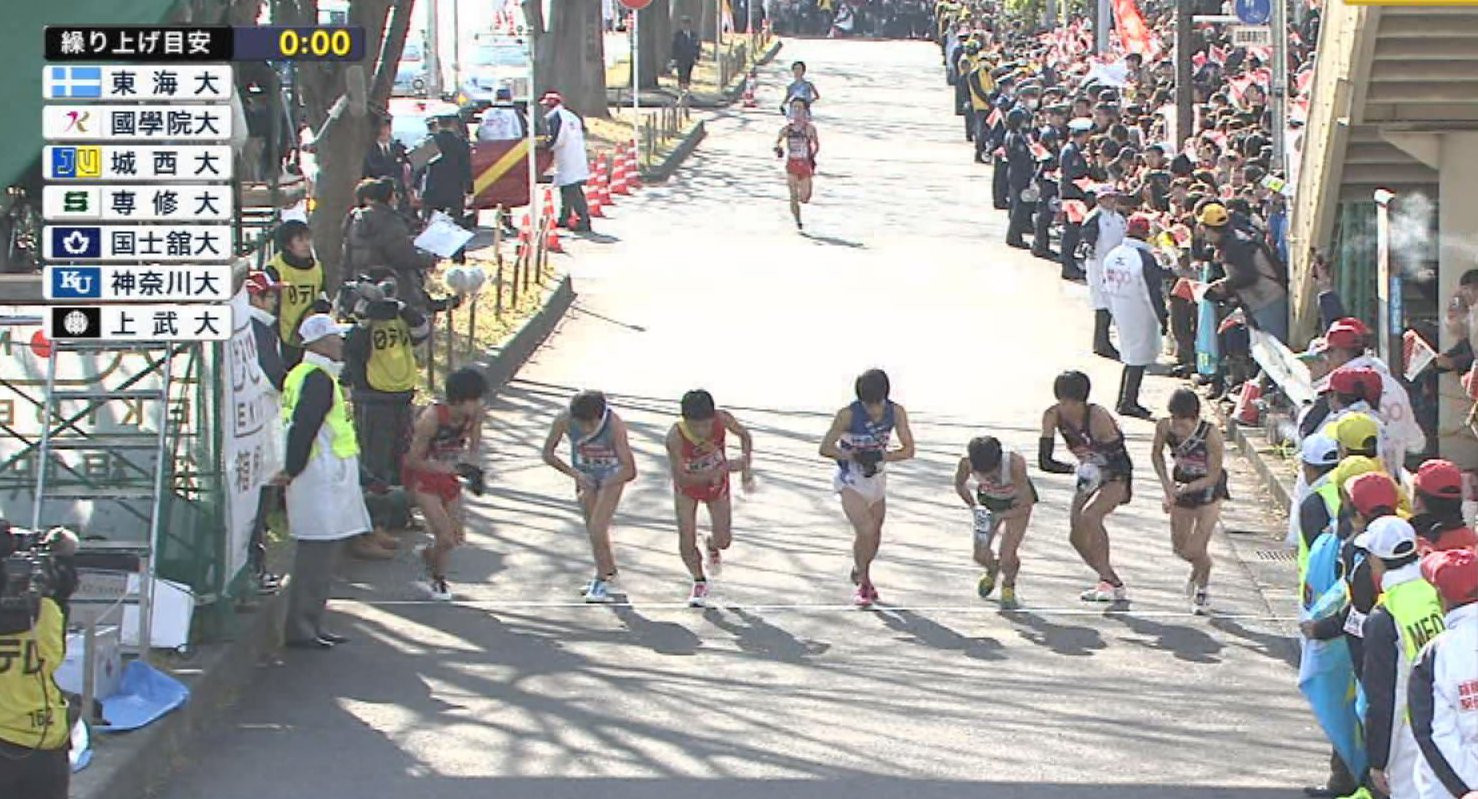 繰り上げスタート