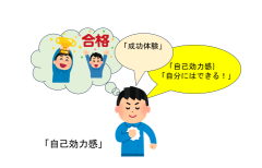 people-with-high-self-efficacy.png