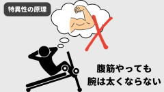 the-principle-of-specificity.png