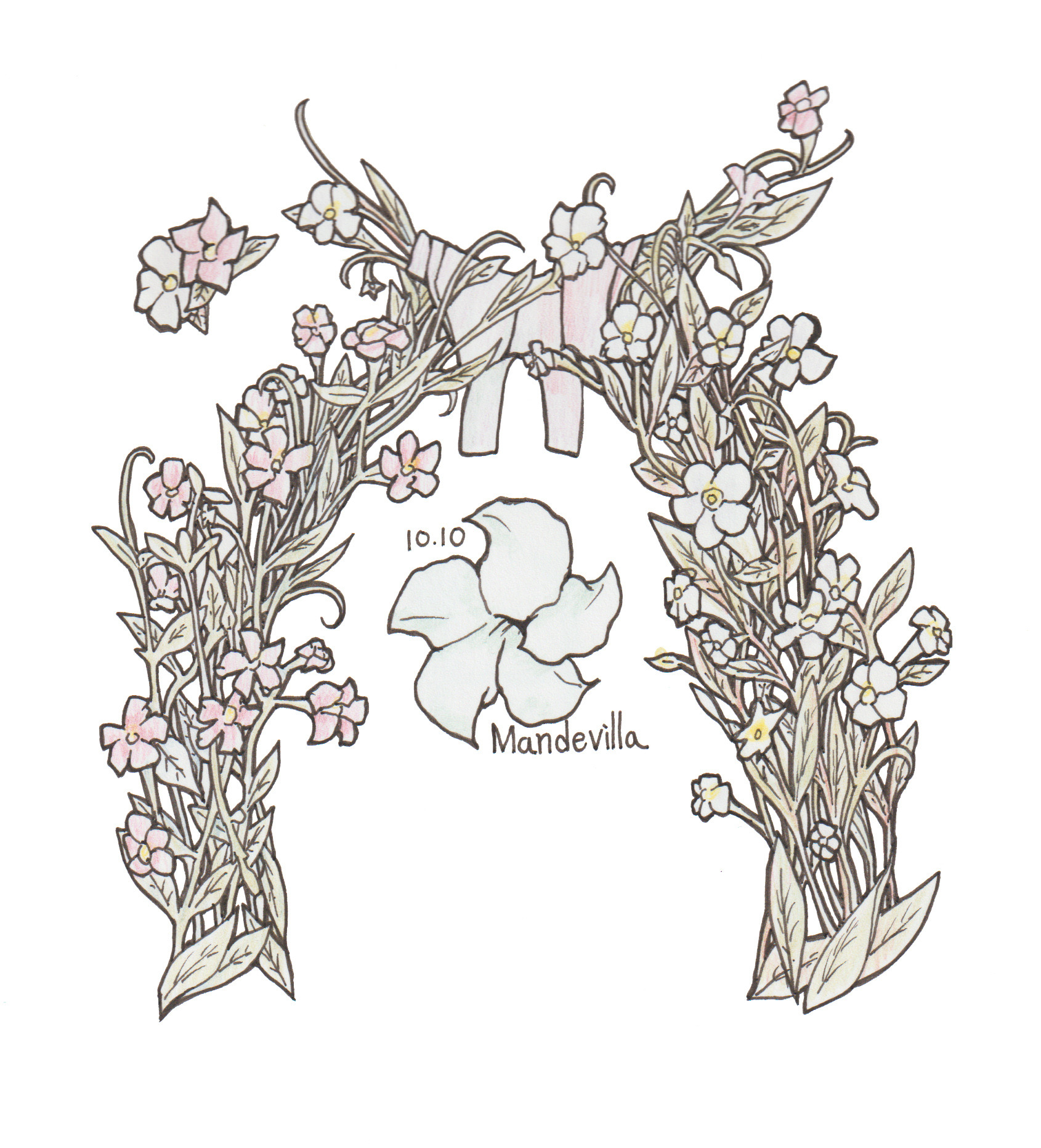 10月10日