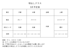 3月の球出しクラス