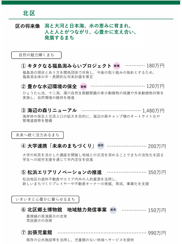 2026-03 R8年度北区予算.png