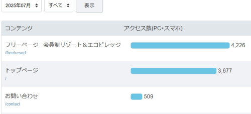 スクリーンショット_1-8-2025_75352_admin.goope.jp.jpeg