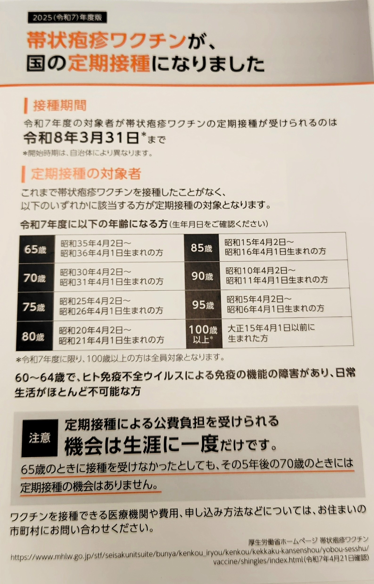 帯状疱疹ワクチンが国の定期接種になりました。