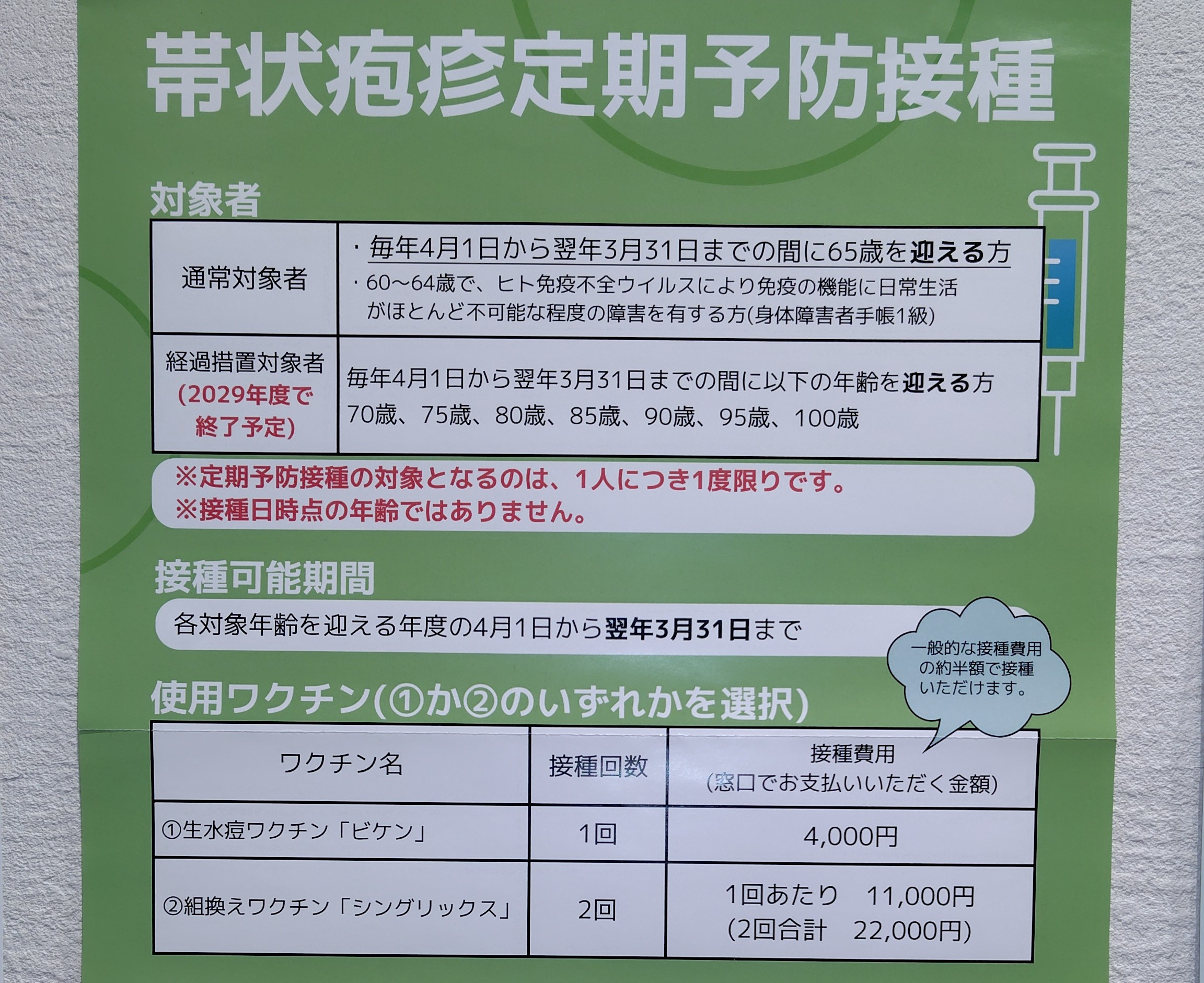 帯状疱疹ワクチンについて
