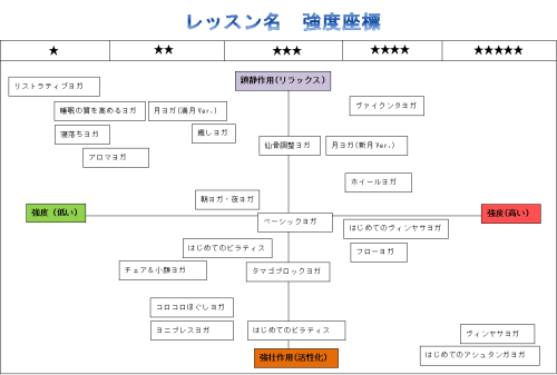 座標ー最新.png