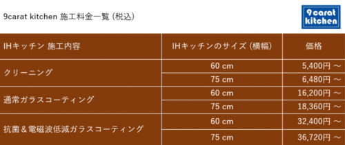 9carat-kitchen施工料金.png