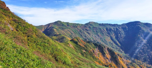 累積標高差とスカイビュートレイル80の関門時間について