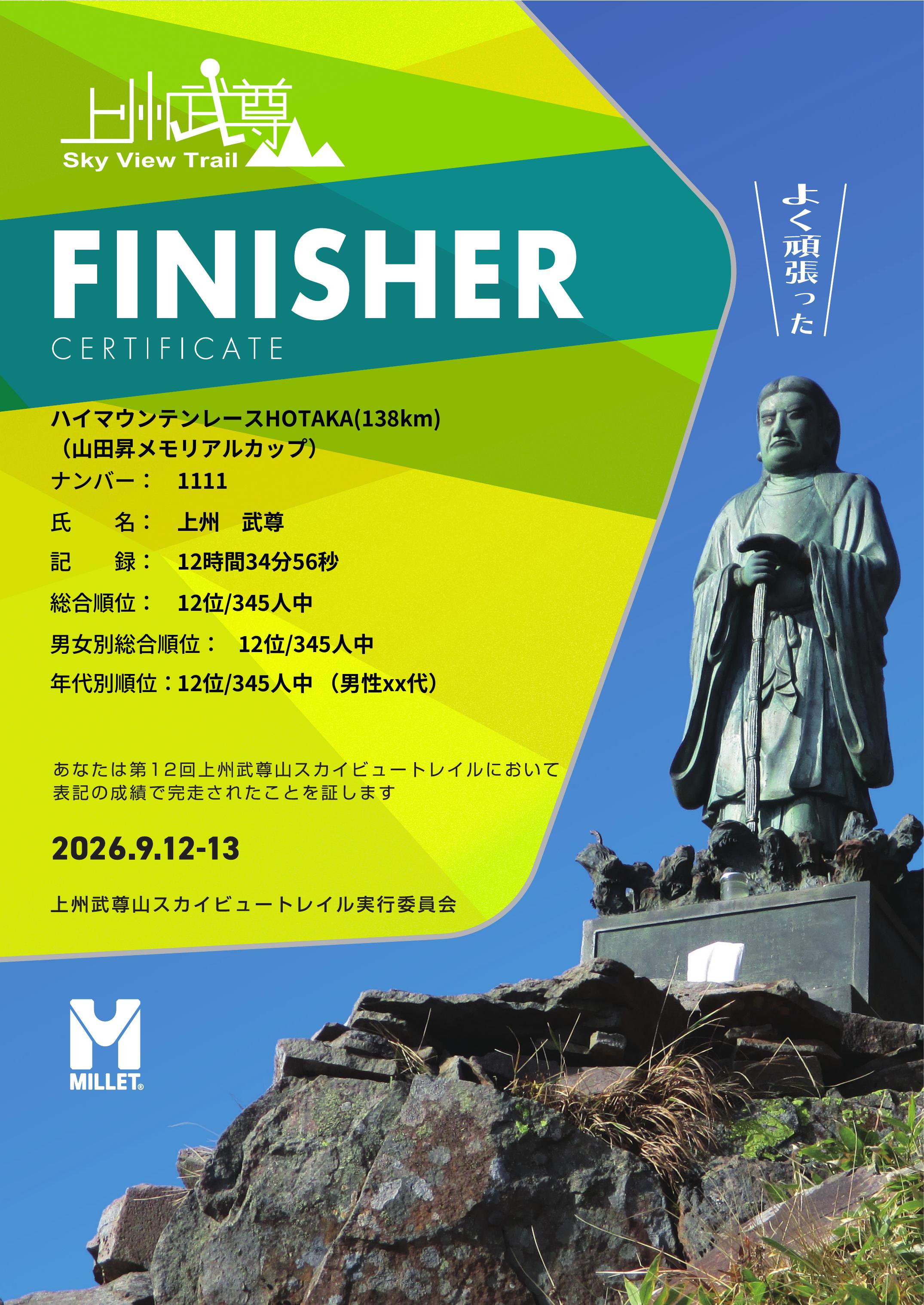   WEB完走証を公開しました